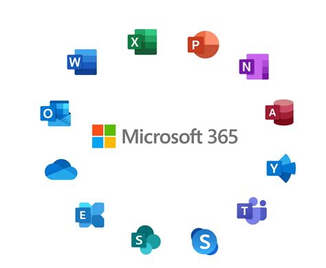 office 365 helsinki|Microsoft 365 services .